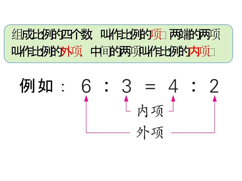 六年级数学下册课件-4.4解比例598-苏教版第5页