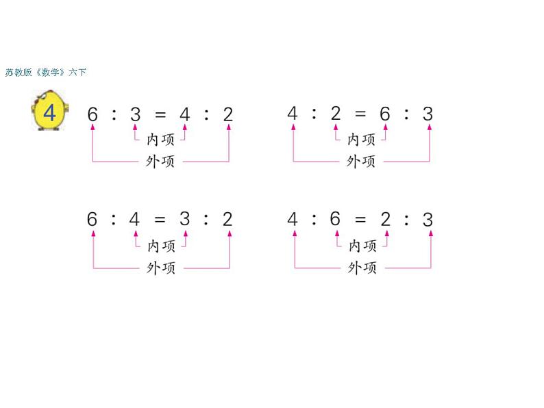 六年级数学下册课件-4.4解比例598-苏教版第6页