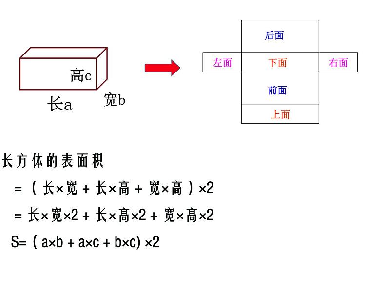 六年级数学下册课件-7.2.6立体图形的表面积和体积（1）85-苏教版（共23张PPT）04