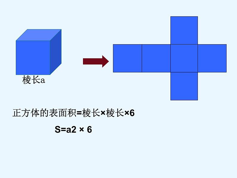 六年级数学下册课件-7.2.6立体图形的表面积和体积（1）85-苏教版（共23张PPT）05