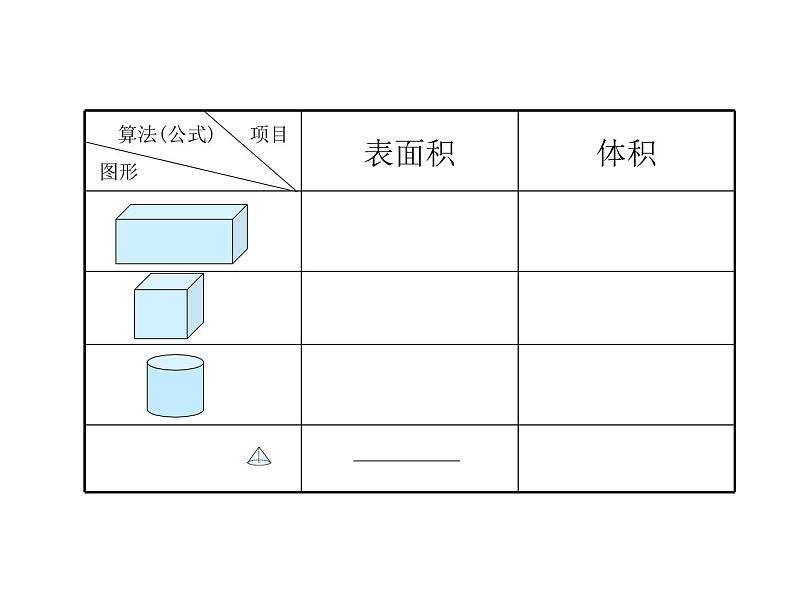 六年级数学下册课件-7.2.6立体图形的表面积和体积（1）100-苏教版（共22张PPT）第7页