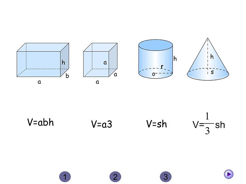 六年级数学下册课件-7.2.6立体图形的表面积和体积（1）100-苏教版（共22张PPT）第8页