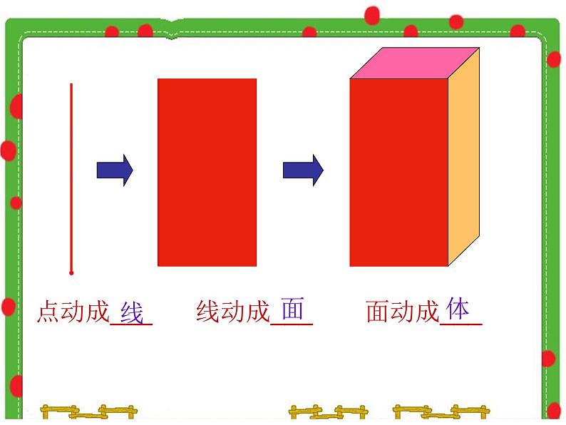 六年级数学下册课件-7.2.6立体图形的表面积和体积  苏教版（共30张PPT）01