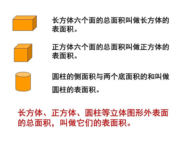 六年级数学下册课件-7.2.6立体图形的表面积和体积（1）120-苏教版（共35张PPT）第5页