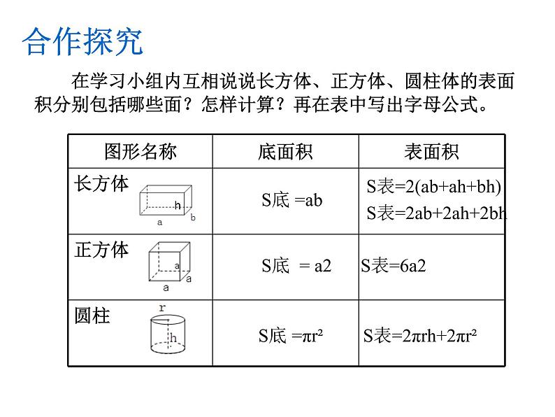 六年级数学下册课件-7.2.6立体图形的表面积和体积（共12张PPT）183-苏教版第4页