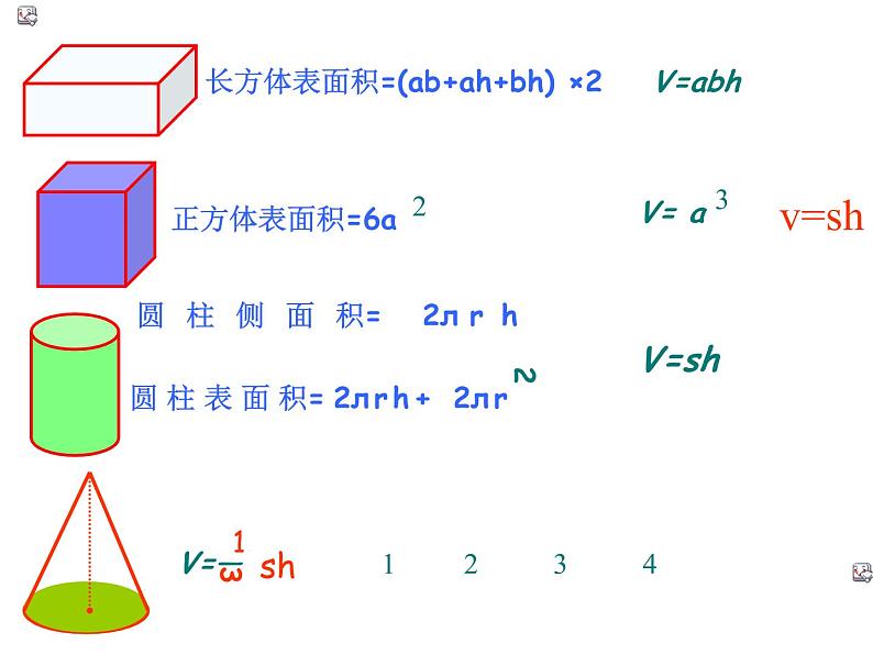 六年级数学下册课件-7.2.6立体图形的表面积和体积（1）99-苏教版（共26张PPT）04