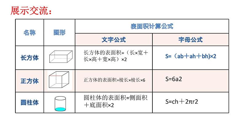 六年级数学下册课件-7.2.6立体图形的表面积和体积（共12张PPT）195-苏教版第4页