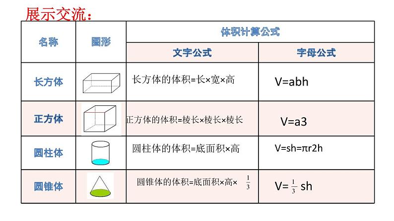 六年级数学下册课件-7.2.6立体图形的表面积和体积（共12张PPT）195-苏教版第5页