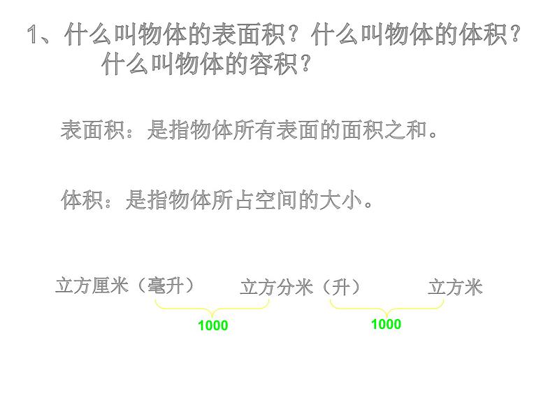 六年级数学下册课件-7.2.6立体图形的表面积和体积（共13张PPT）170-苏教版第4页