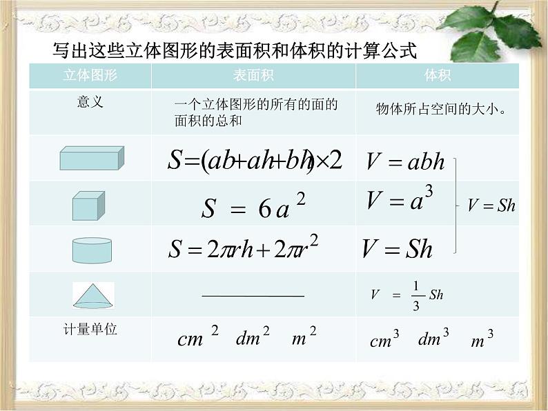 六年级数学下册课件-7.2.6立体图形的表面积和体积（共11张PPT）242-苏教版第4页