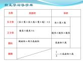 六年级数学下册课件-7.2.6立体图形的表面积和体积（共14张PPT）131-苏教版