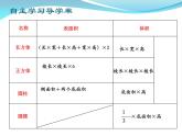 六年级数学下册课件-7.2.6立体图形的表面积和体积（共14张PPT）131-苏教版