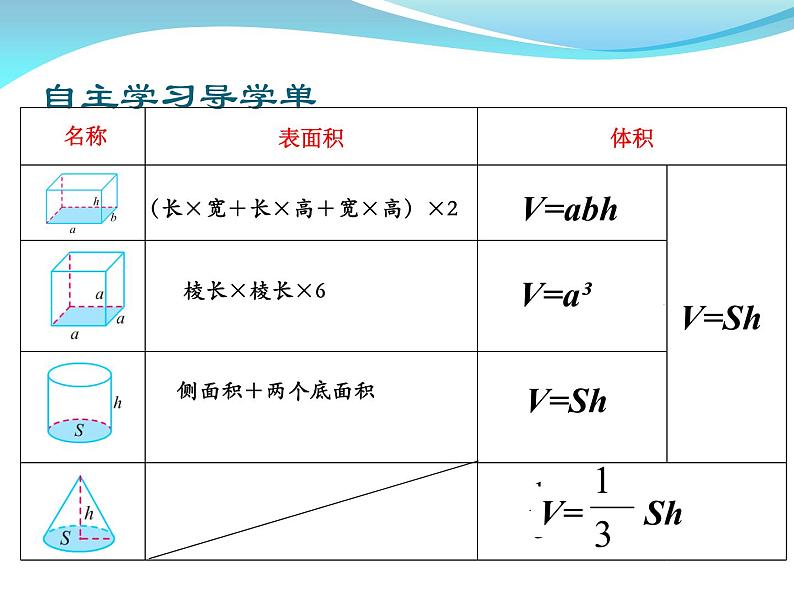 六年级数学下册课件-7.2.6立体图形的表面积和体积（共14张PPT）131-苏教版第6页