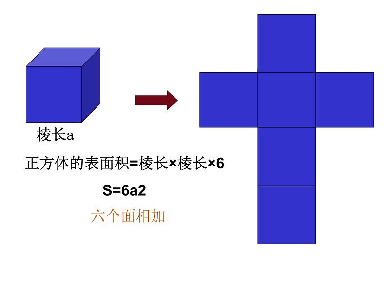 六年级数学下册课件-7.2.6立体图形的表面积和体积 - 苏教版（共92张PPT）05