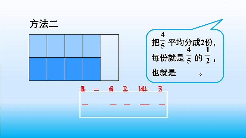 六年级上册数学课件-第1课时 分数除以整数 人教版07