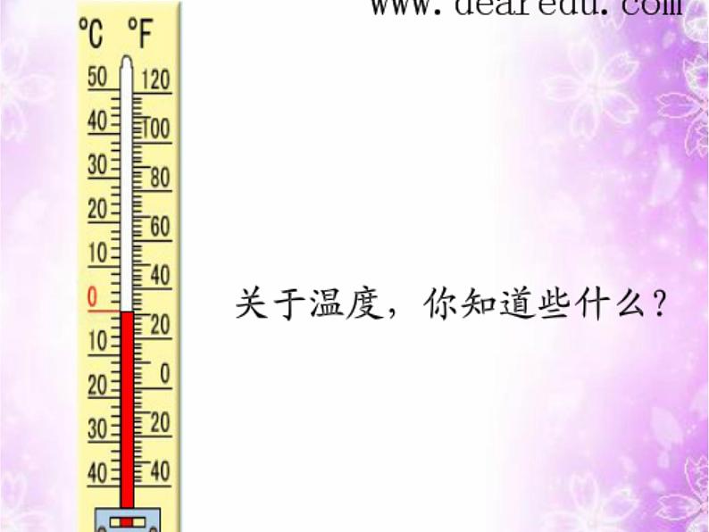 六年级下册数学课件-1.2 认识负数和整数   冀教版（共14张PPT）第3页