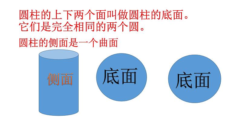 六年级下册数学课件-4  圆柱的认识1-冀教版（17张PPT）第5页