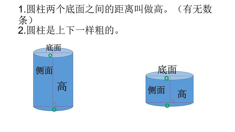 六年级下册数学课件-4  圆柱的认识1-冀教版（17张PPT）第6页