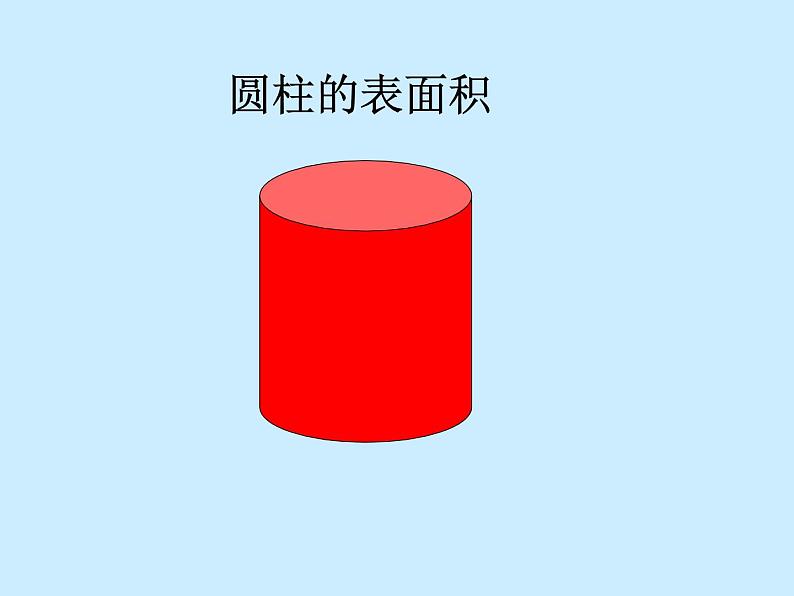 六年级下册数学课件-1.2圆柱的表面积  苏教版  (共26张PPT)第4页