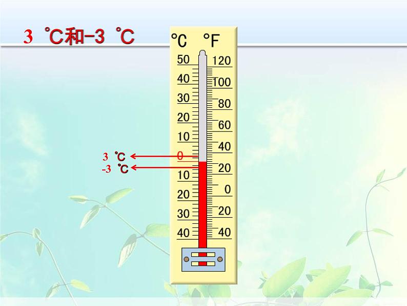 六年级下册数学课件-1.2 认识负数和整数 冀教版第6页