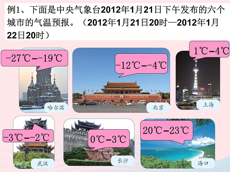 六年级下册数学课件-1.2 认识负数和整数 冀教版 (1)第2页