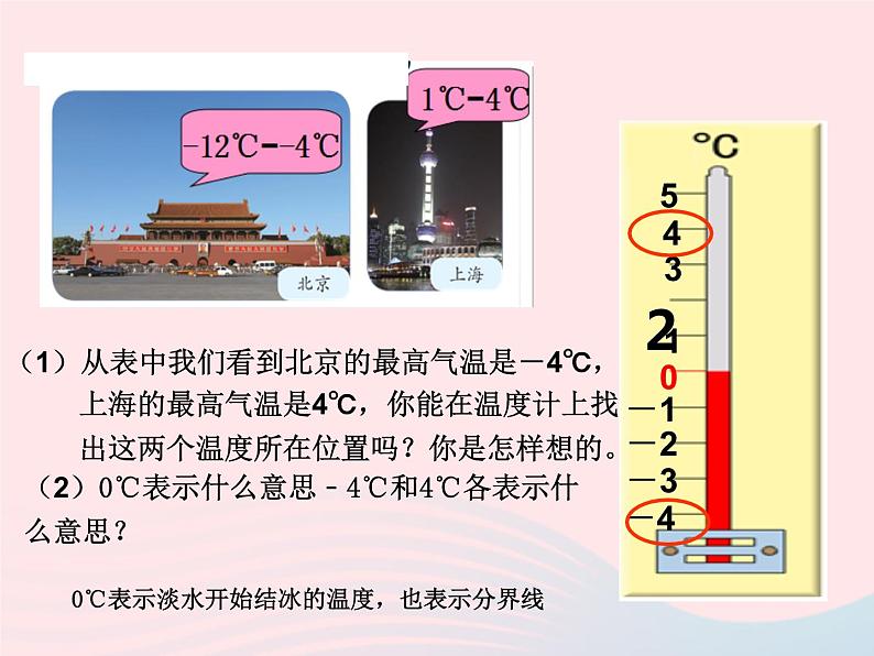 六年级下册数学课件-1.2 认识负数和整数 冀教版 (1)第3页