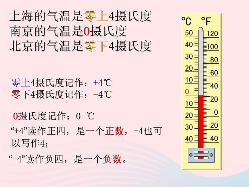 六年级下册数学课件-1.2 认识负数和整数 冀教版 (1)第7页