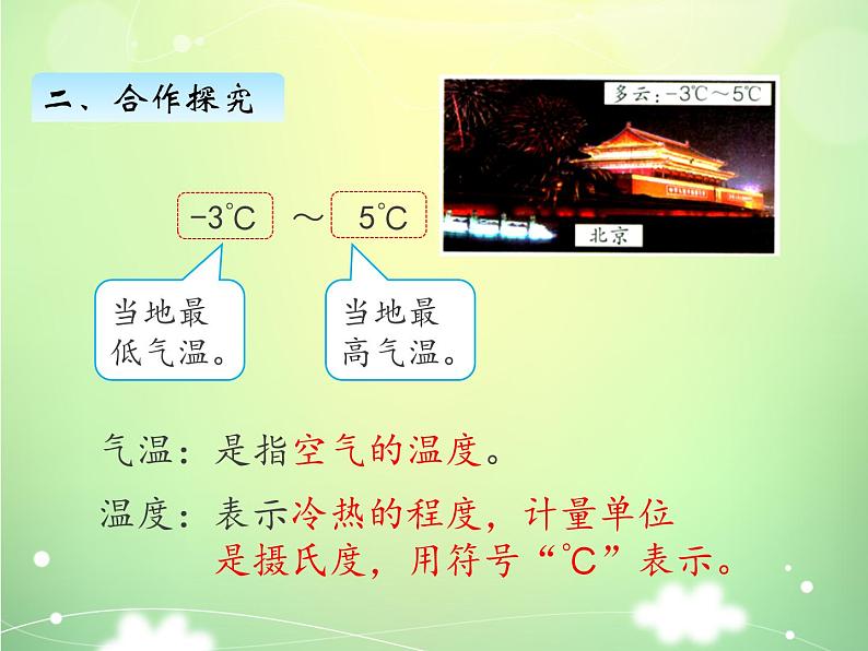 六年级下册数学课件-1.1 天气预报中的负数 冀教版（共21张PPT）03