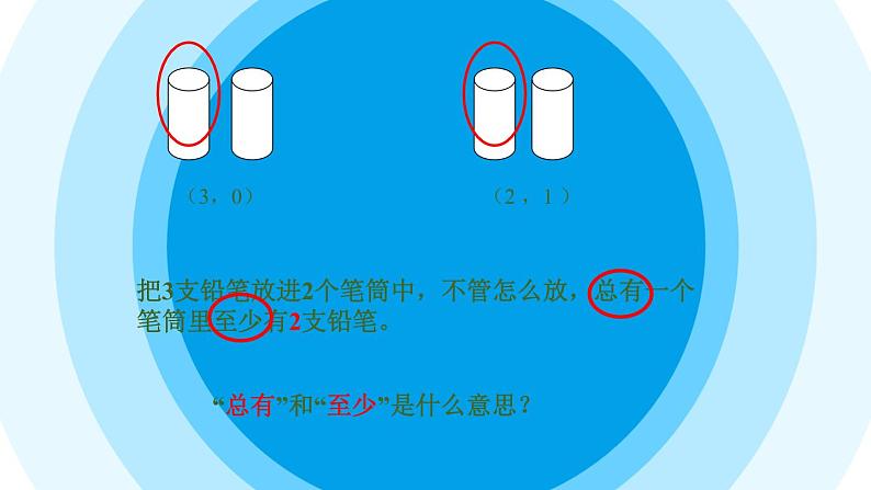 六年级数学下册课件：5 数学广角——鸽巢问题（人教版）（共19张PPT） (1)第5页