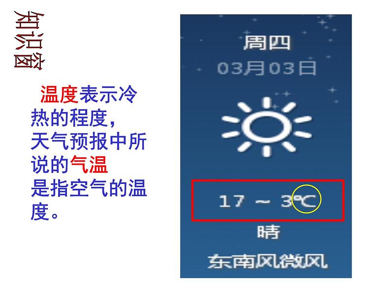 六年级下册数学课件 - 1.1 天气预报中的负数  冀教版（共17张PPT）第2页