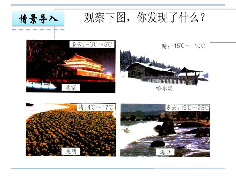 六年级下册数学课件-1.1 天气预报中的负数 冀教版   10张第3页