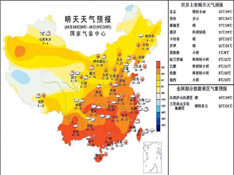 六年级下册数学课件-1.1 天气预报中的负数 冀教版   10张第4页