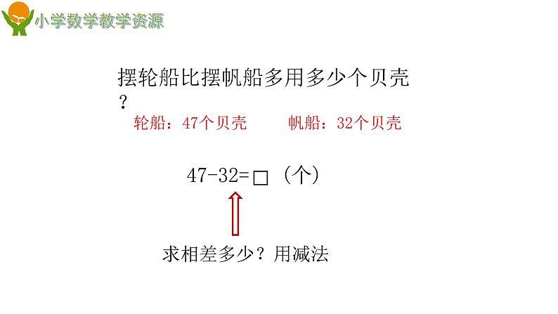 青岛版五四制一下第六单元第2课时两位数减两位数不退位减法课件PPT03