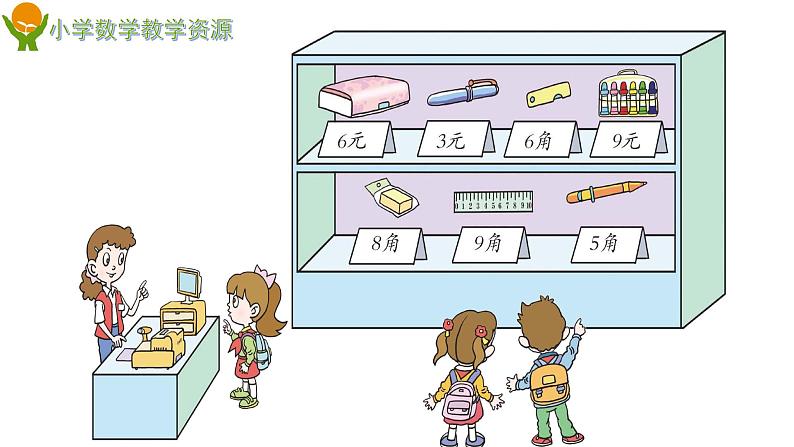 青岛版五四制一下第五单元第2课时有关元角分的简单计算课件PPT第2页