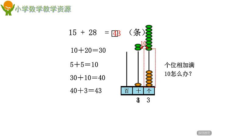 青岛版五四制一下第六单元第3课时两位数加两位数进位加法课件PPT05