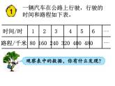 六年级数学下册课件 - 6.3反比例的意义   苏教版（共19张PPT）
