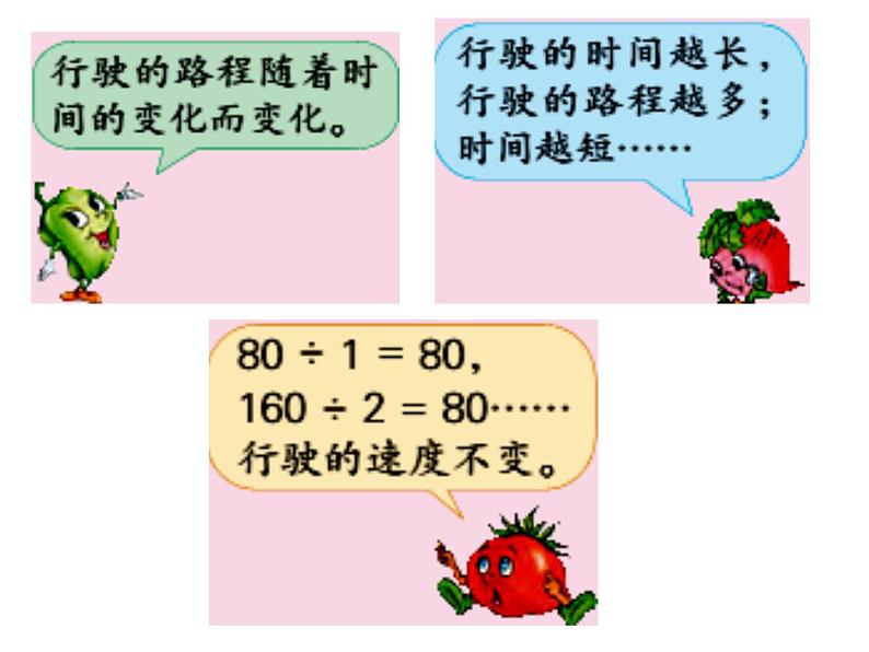 六年级数学下册课件 - 6.3反比例的意义   苏教版（共19张PPT）第3页