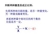 六年级数学下册课件 - 6.3反比例的意义   苏教版（共19张PPT）
