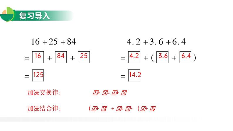 6.3 分数加减简便运算课件PPT第3页