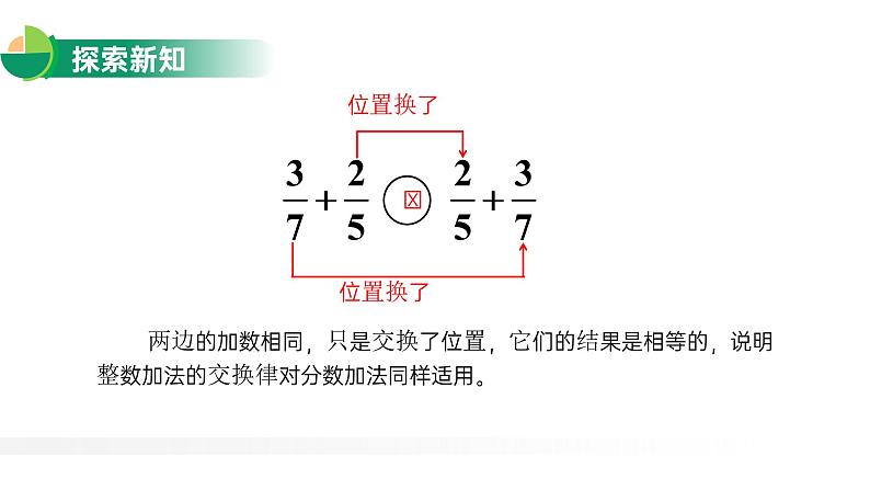 6.3 分数加减简便运算课件PPT第5页