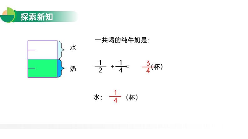 6.4 同分数加减法解决问题课件PPT第8页