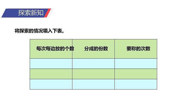 8 稍复杂的找次品问题课件PPT06