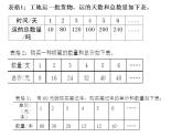 六年级数学下册课件 - 6.3反比例的意义 - 苏教版（共21张PPT）