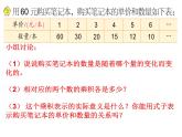 六年级数学下册课件 - 6.3反比例的意义 - 苏教版（共21张PPT）