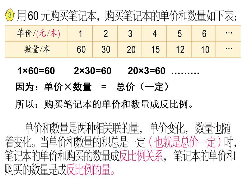 六年级数学下册课件 - 6.3反比例的意义 - 苏教版（共21张PPT）05