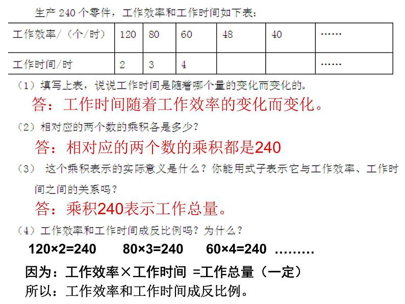 六年级数学下册课件 - 6.3反比例的意义 - 苏教版（共21张PPT）07