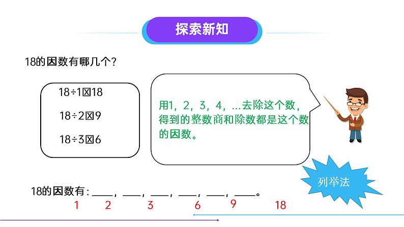 2.2  因数和倍数（2）课件PPT05