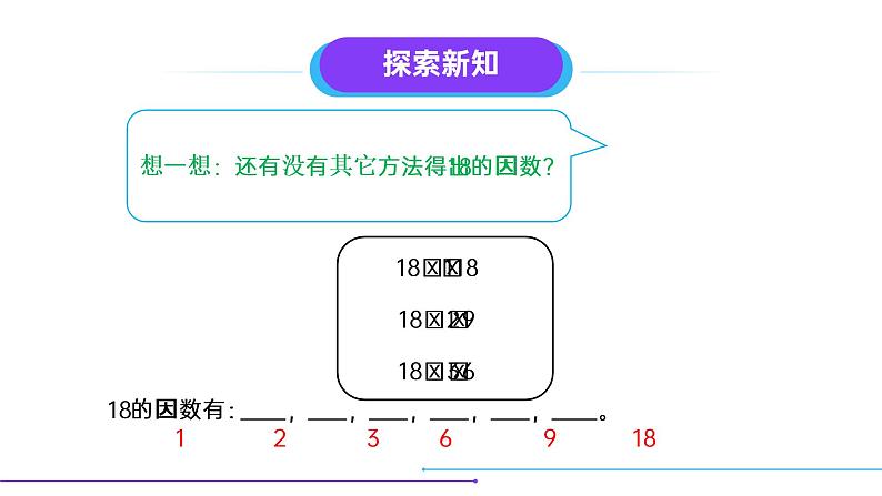 2.2  因数和倍数（2）课件PPT07