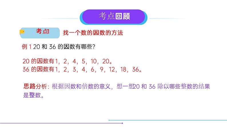 2.6  整理与复习课件PPT04