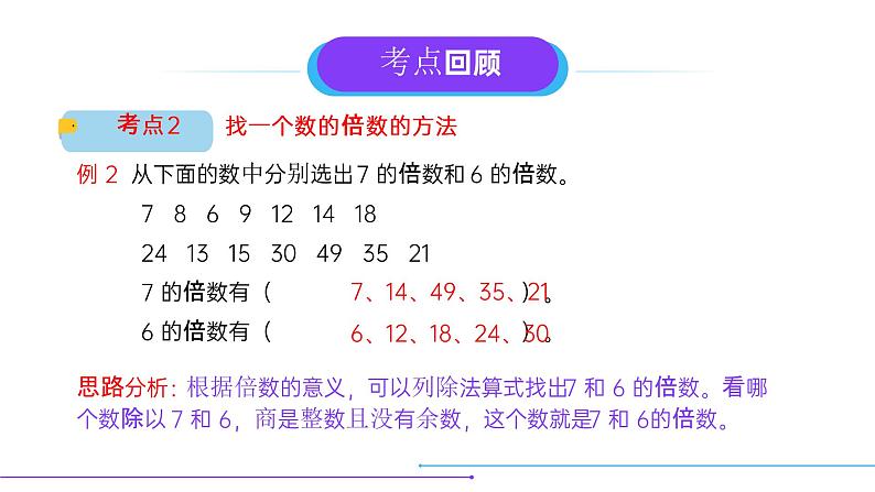 2.6  整理与复习课件PPT05